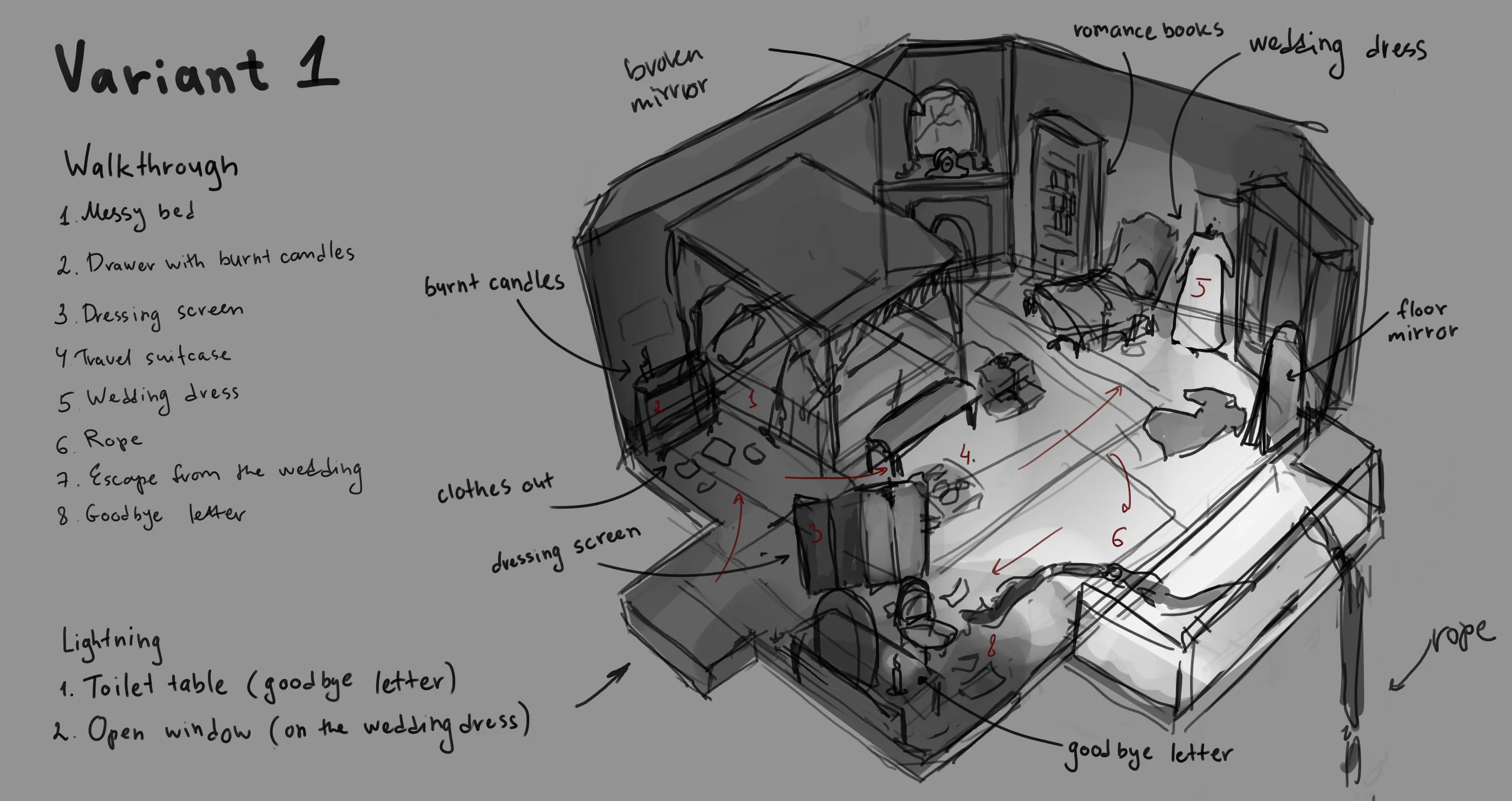 Victorian room — development sketch 1