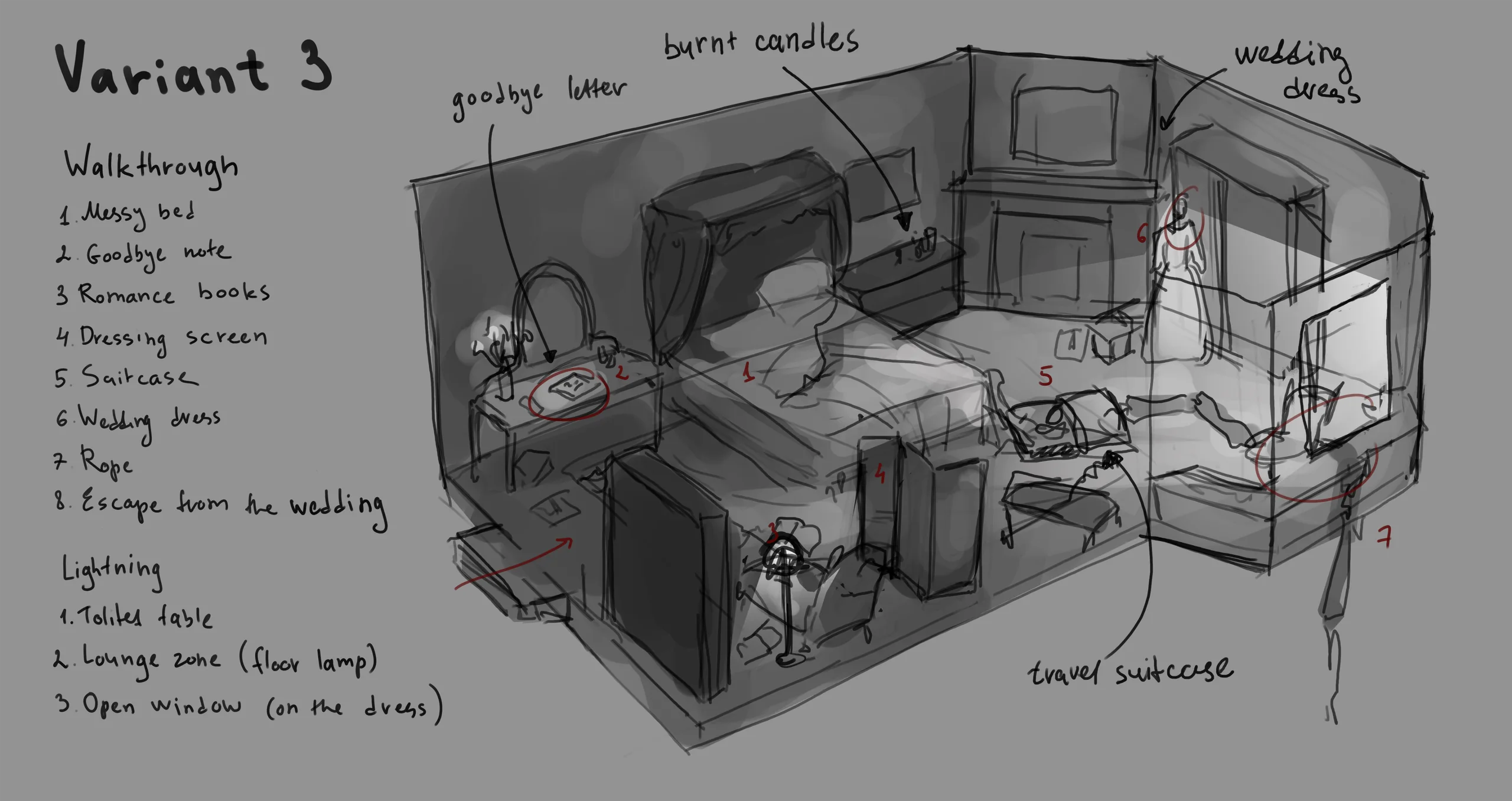 Victorian room — development sketch 3
